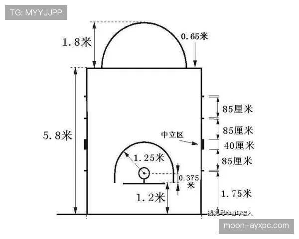 底线规则是什么意思?新手必看的篮球场边线判罚解析 底线规则是什么意思?新手必看的篮球场边线判罚解析