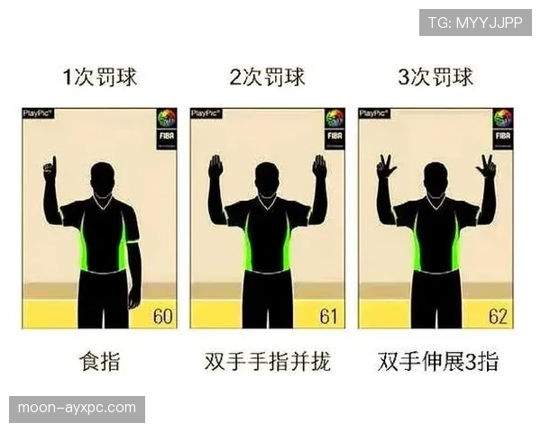 新手必知:怎样才是防守犯规?裁判的判罚标准解析 新手必知:怎样才是防守犯规?裁判的判罚标准解析
