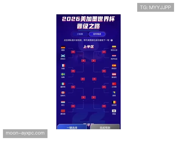 瑞典冲击2026世界杯阵容预测：伊萨克领衔，能否突围晋级